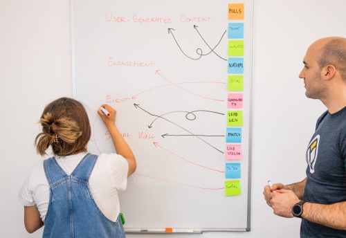Content ideas from customer insights and internal teams